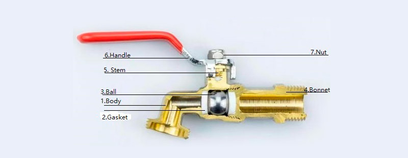 Product Description of Brass Ball Bibcock