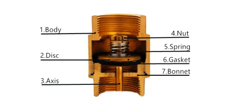 Product Description of BRASS SWING CHECK VALVE 9405 (Rubber Sealing)