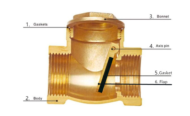 Product Description of BRASS SWING CHECK VALVE 9407 (Rubber Sealing)