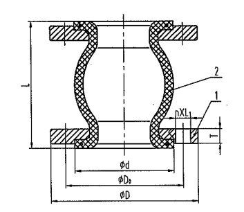 1806 rubber joint product description