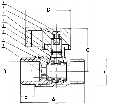 5290 ball valve product description