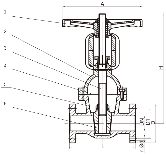 copper core rising stem resilient seat gate valve product description
