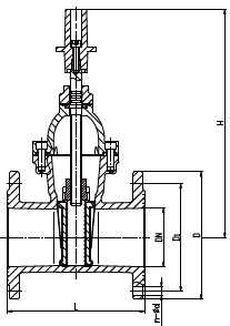 elastic seat enclosed gate valve product description