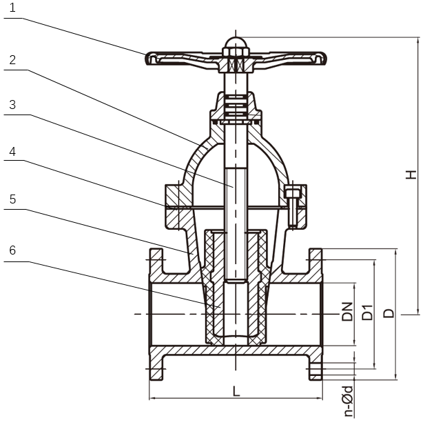 non rising stem resilient seat gate valve product description