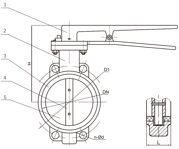 wafer type cener line butterfly valve product description