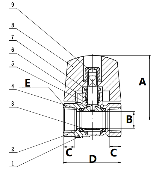 52032 anti fraud ball valve product description