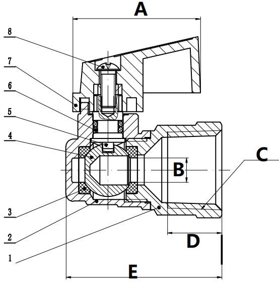 5236 standard ball valves product description