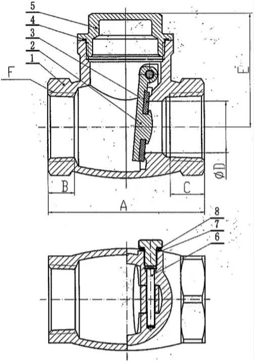 5421 horizontal check valves product description