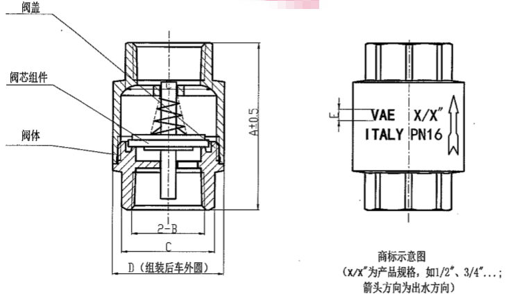 5436 vertical check valve product description