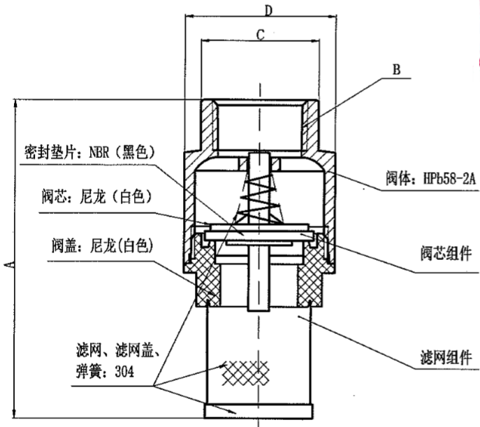 5438 brass check valve with filter product description