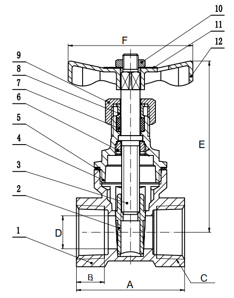 5117 brass gate valves 