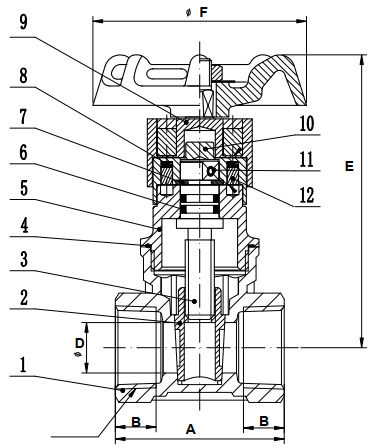 9119 lockable brass gate valves 