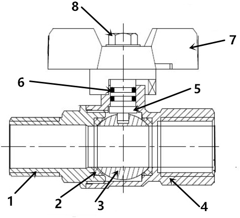 rt90605 brass ball valve 