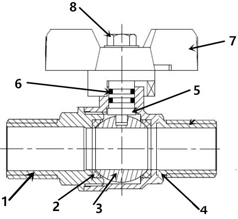 rt90606 brass ball valve 