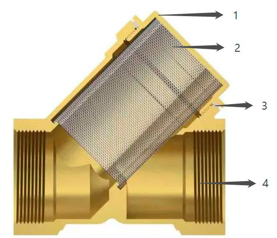 5613 y strainer other valves 