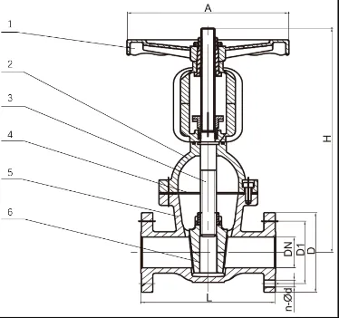 COPPER CORE RISING STEM RESILIENT SEAT GATE VALVE