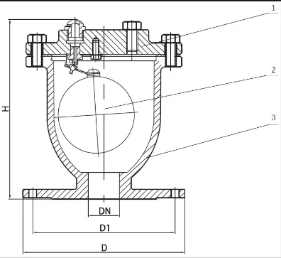 1706 AIR VENT VALVE FLANGE TYPE