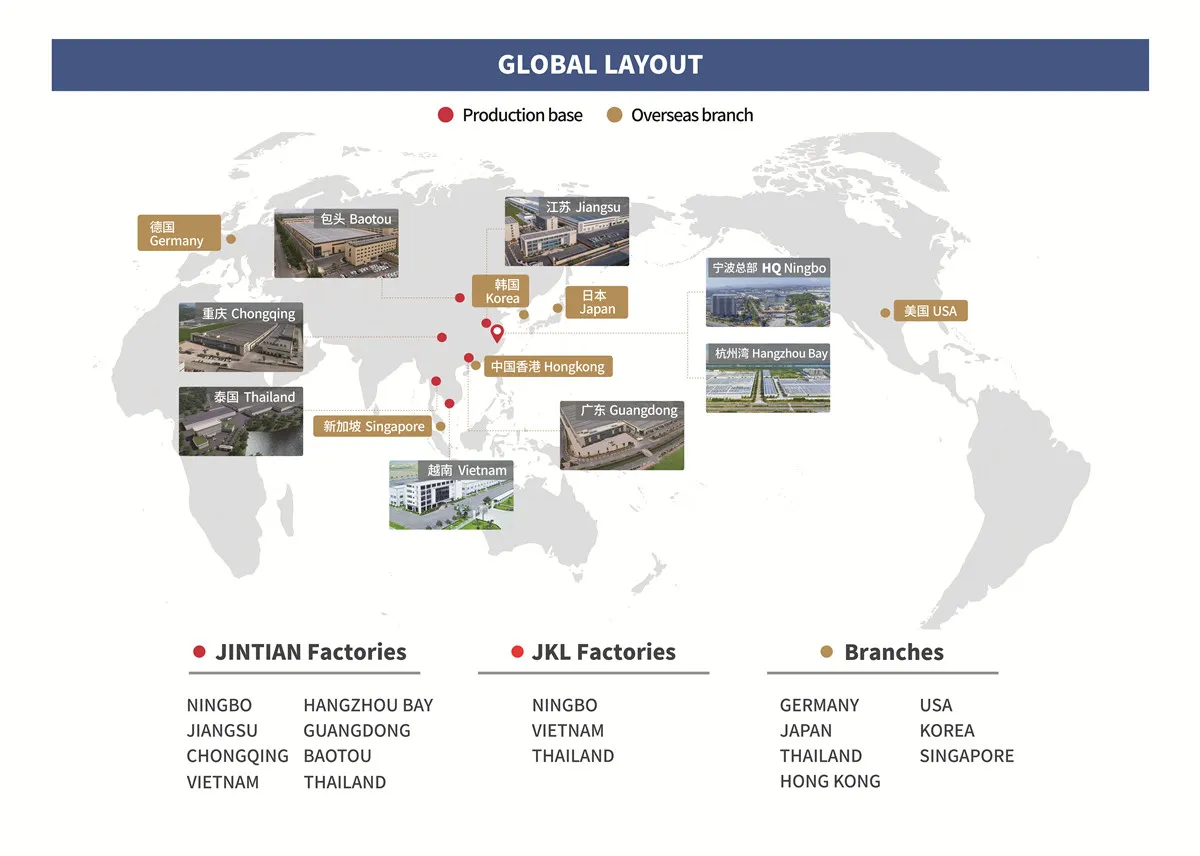 JKL Factories:Ningbo&Vietnam&Thailand