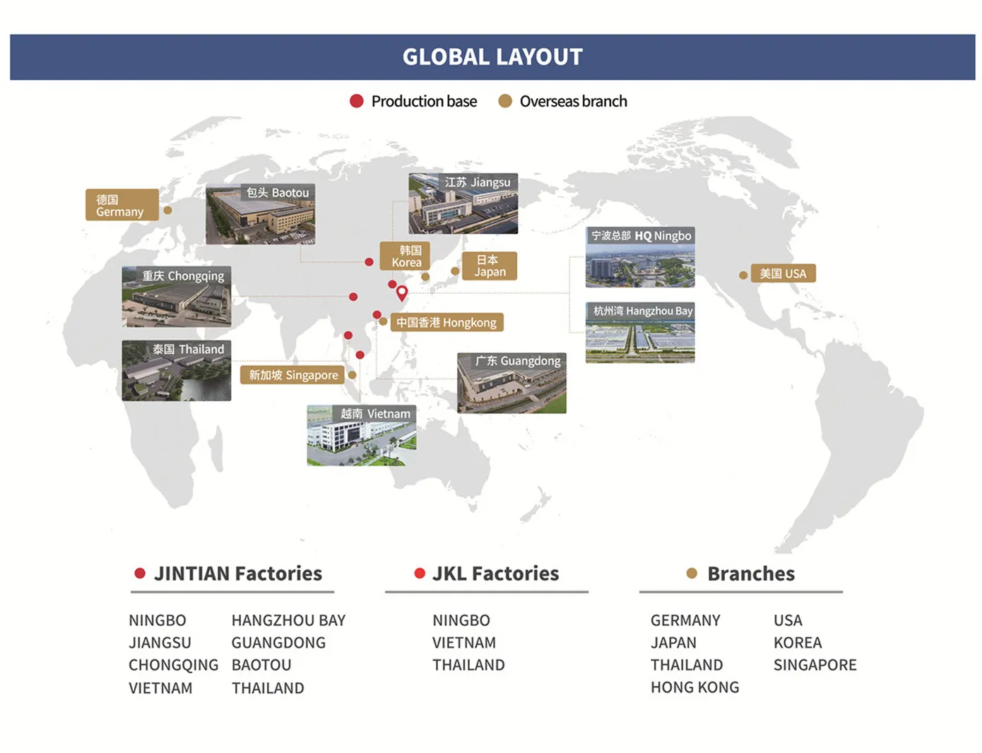 Factories: Ningbo, China | Vietnam | Thailand