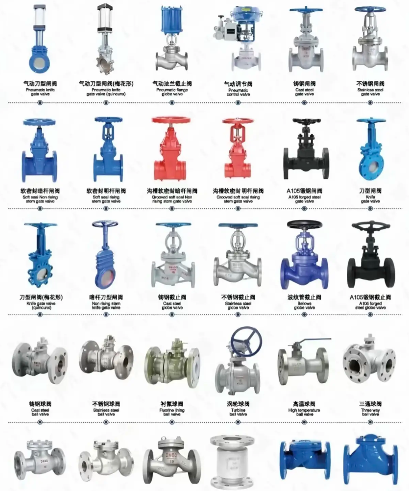 a-visual-guide-to-common-pipes-fittings-and-valves-10