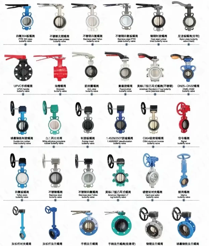 a-visual-guide-to-common-pipes-fittings-and-valves-11