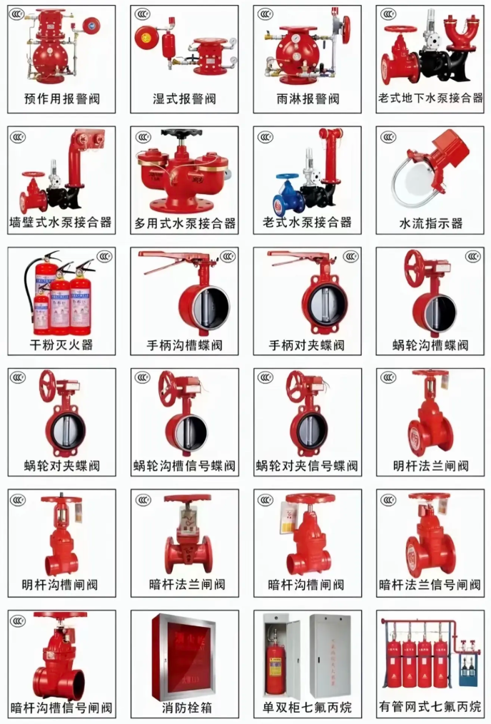 a-visual-guide-to-common-pipes-fittings-and-valves-13