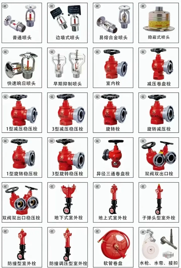 a-visual-guide-to-common-pipes-fittings-and-valves-14