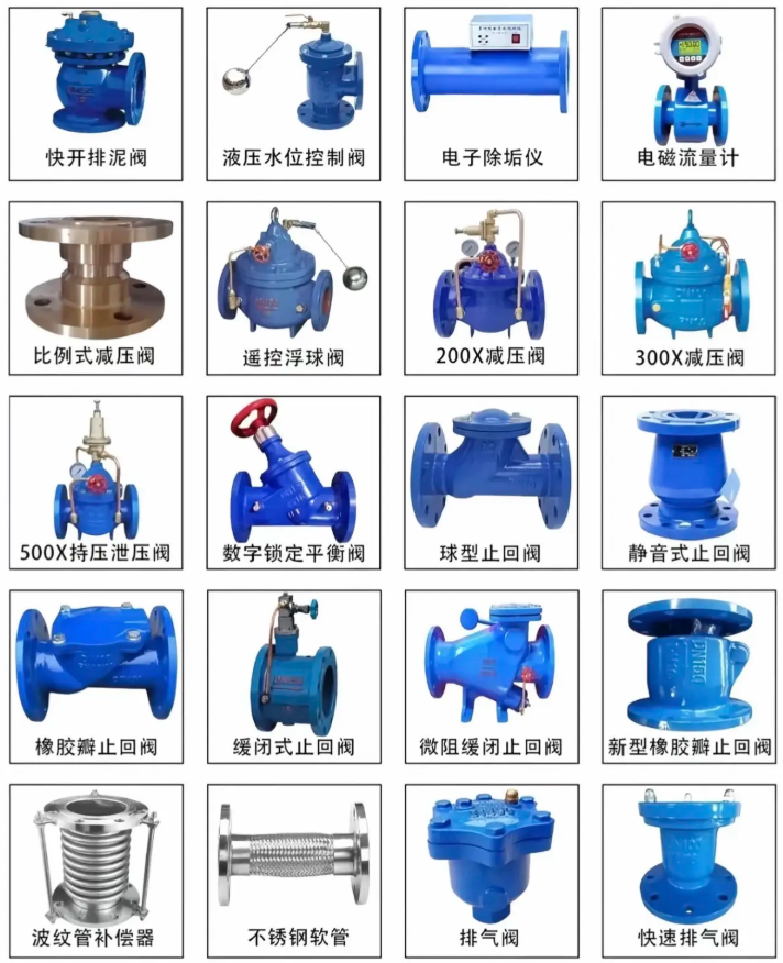 a-visual-guide-to-common-pipes-fittings-and-valves-15