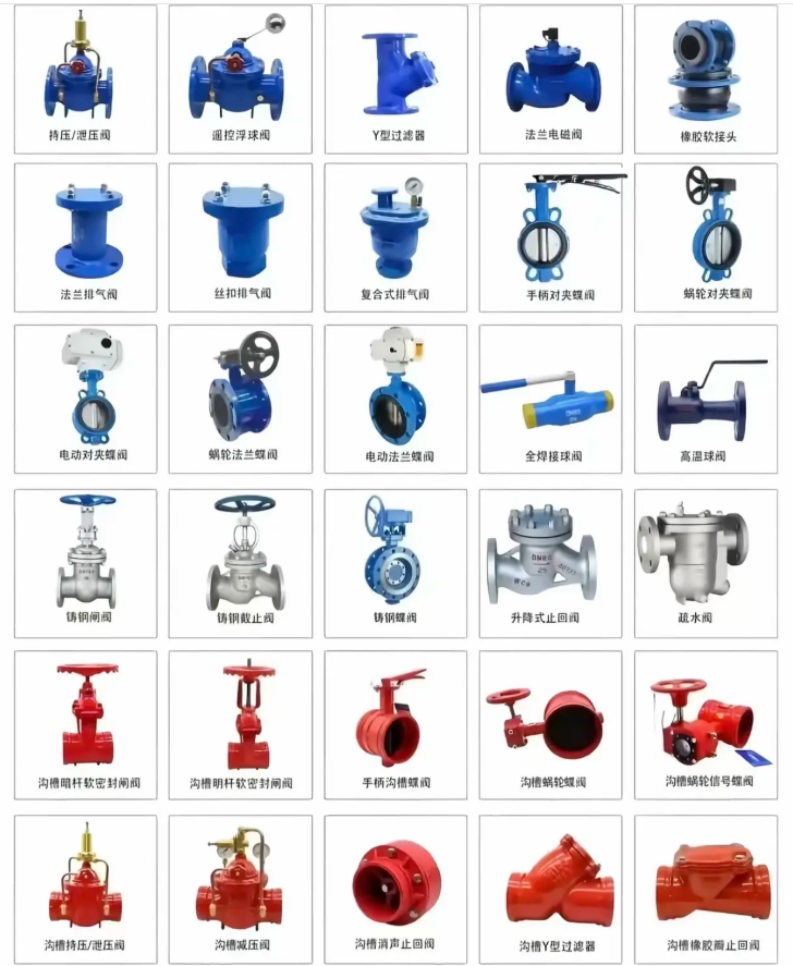 a-visual-guide-to-common-pipes-fittings-and-valves-2