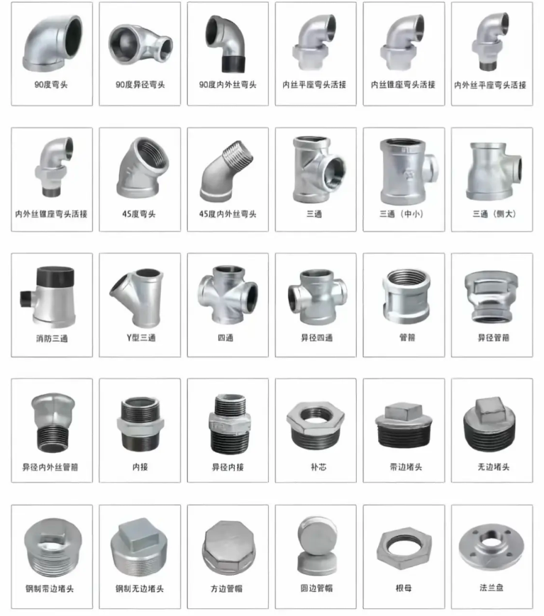 a-visual-guide-to-common-pipes-fittings-and-valves-3