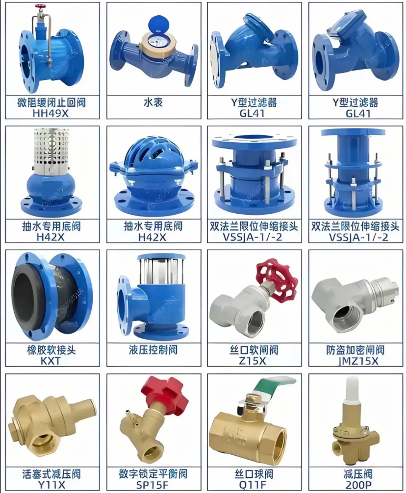 a-visual-guide-to-common-pipes-fittings-and-valves-4