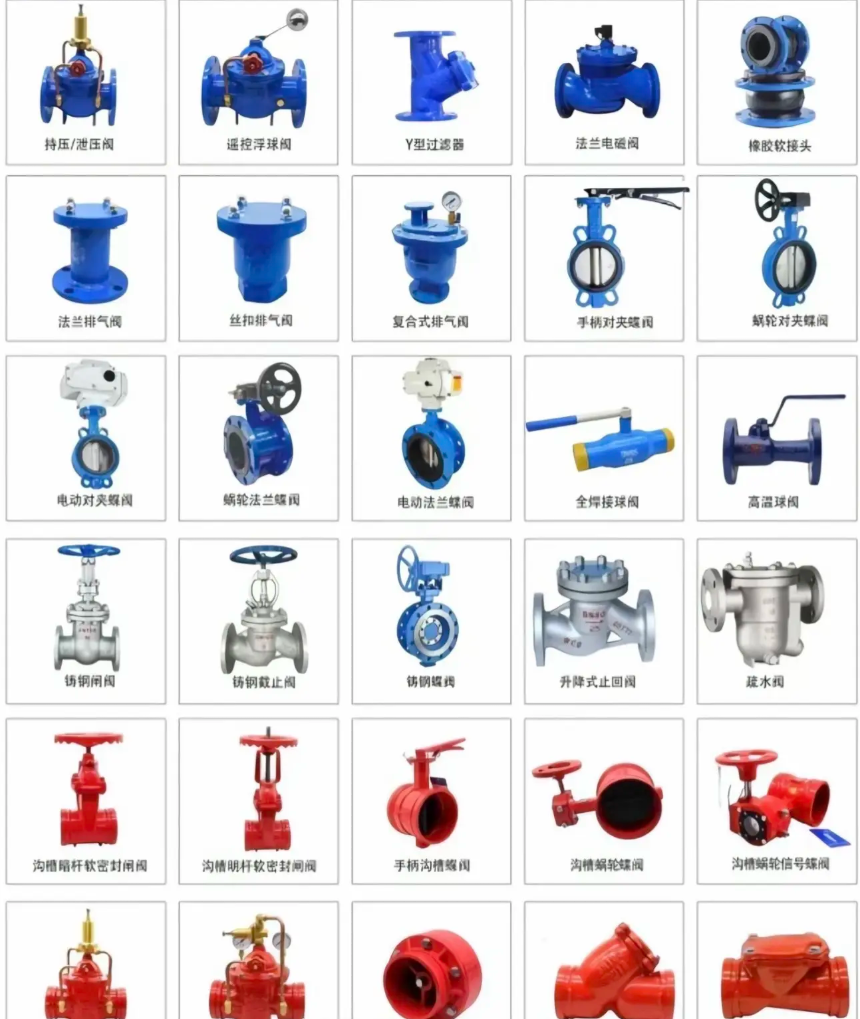 a-visual-guide-to-common-pipes-fittings-and-valves-5