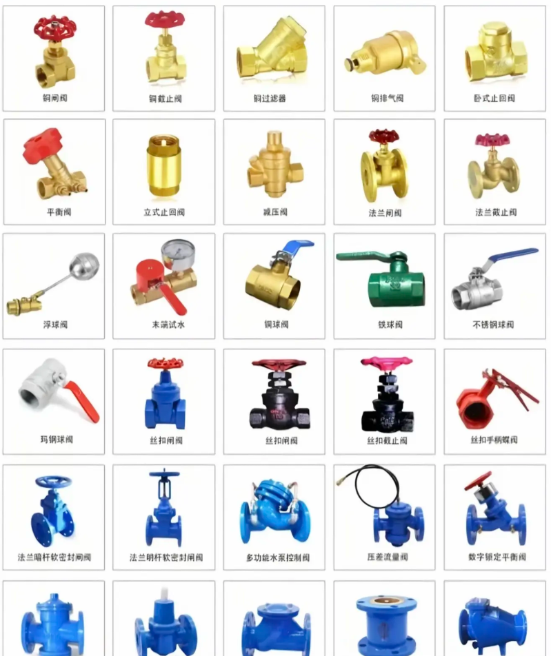 a-visual-guide-to-common-pipes-fittings-and-valves-6