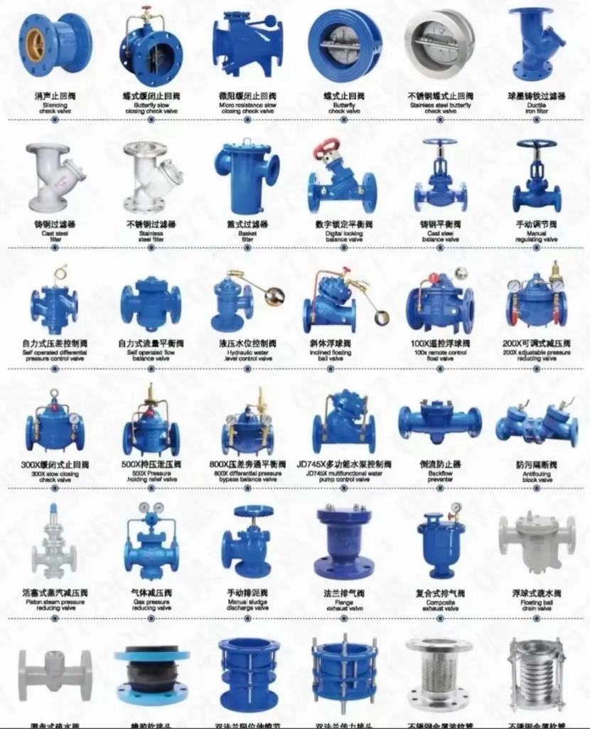 a-visual-guide-to-common-pipes-fittings-and-valves-7