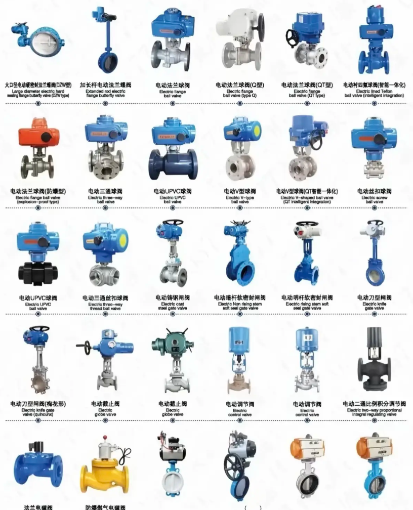 a-visual-guide-to-common-pipes-fittings-and-valves-8