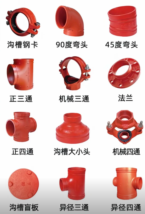 fire-protection-grooved-fittings.png