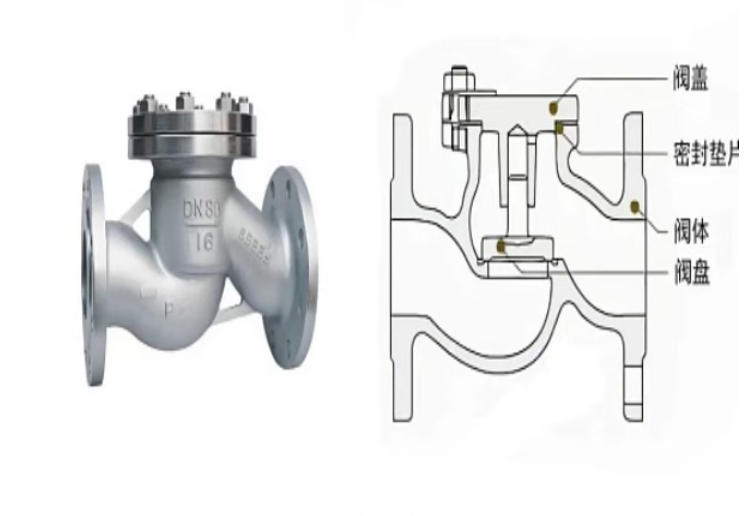 detailed-explanation-of-nine-common-valve-structures-and-analysis-of-their-operating-principles_07.jpg
