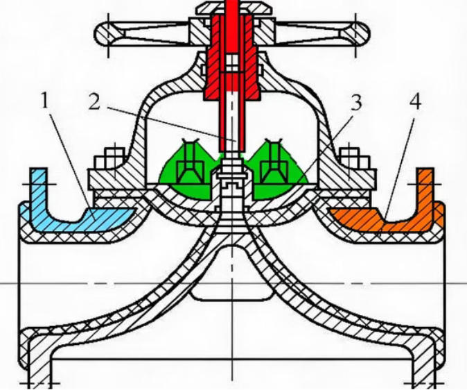 detailed-explanation-of-nine-common-valve-structures-and-analysis-of-their-operating-principles_09.jpg detailed-explanation-of-nine-common-valve-structures-and-analysis-of-their-operating-principles_09.jpg